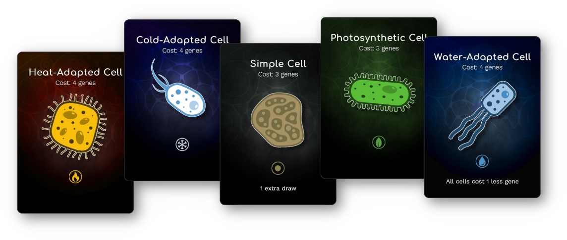 Microscopic card game - evolve geens into cells into organisms